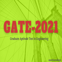 GATE 2021 Application Form Registration Extended 